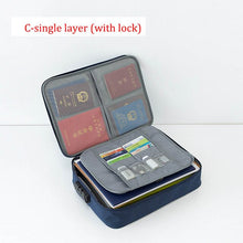 Load image into Gallery viewer, Password Office Organizer bag Business Travel Tote Bag Multi Pouch Credit Card Wallet Cash Holder Organizer Case Box Accessories
