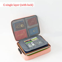 Load image into Gallery viewer, Password Office Organizer bag Business Travel Tote Bag Multi Pouch Credit Card Wallet Cash Holder Organizer Case Box Accessories