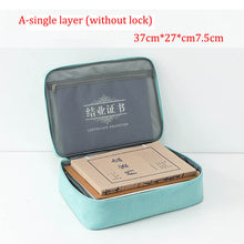 Load image into Gallery viewer, Password Office Organizer bag Business Travel Tote Bag Multi Pouch Credit Card Wallet Cash Holder Organizer Case Box Accessories