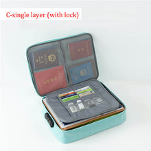 Load image into Gallery viewer, Password Office Organizer bag Business Travel Tote Bag Multi Pouch Credit Card Wallet Cash Holder Organizer Case Box Accessories