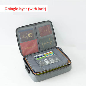 Password Office Organizer bag Business Travel Tote Bag Multi Pouch Credit Card Wallet Cash Holder Organizer Case Box Accessories