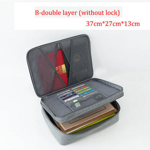 Password Office Organizer bag Business Travel Tote Bag Multi Pouch Credit Card Wallet Cash Holder Organizer Case Box Accessories