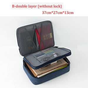 Password Office Organizer bag Business Travel Tote Bag Multi Pouch Credit Card Wallet Cash Holder Organizer Case Box Accessories