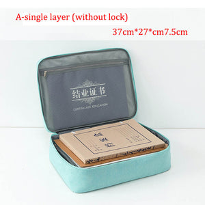 Password Office Organizer bag Business Travel Tote Bag Multi Pouch Credit Card Wallet Cash Holder Organizer Case Box Accessories