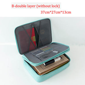 Password Office Organizer bag Business Travel Tote Bag Multi Pouch Credit Card Wallet Cash Holder Organizer Case Box Accessories