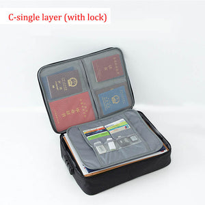 Password Office Organizer bag Business Travel Tote Bag Multi Pouch Credit Card Wallet Cash Holder Organizer Case Box Accessories